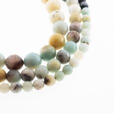 Multicolor Amazonite, Natural, B Grade, Faceted Round Bead, 37-39 cm/strand, 4, 6, 8, 10, 12 mm